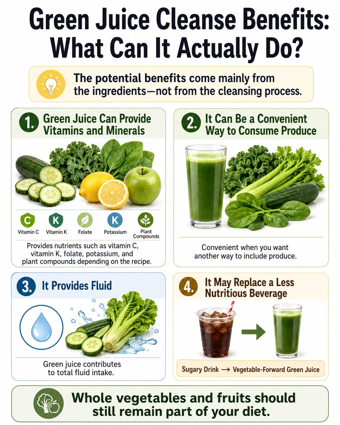 Green Juice Cleanse Benefits: What Can It Actually Do?