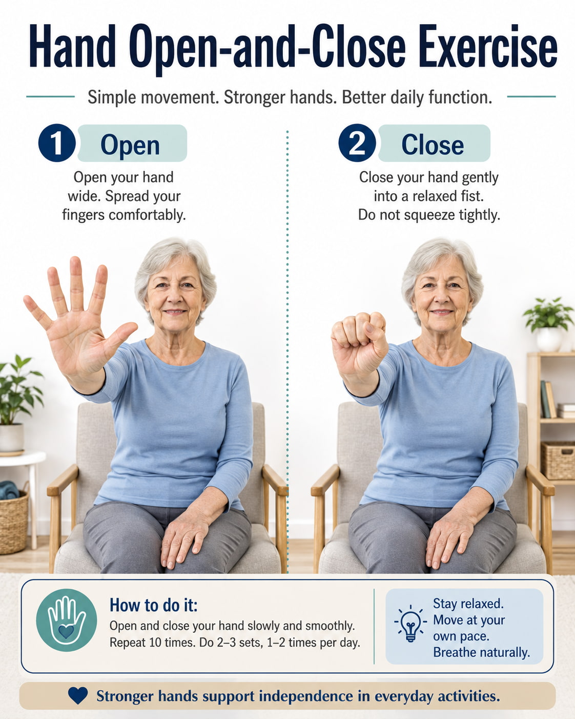 Hand Open-and-Close exercise