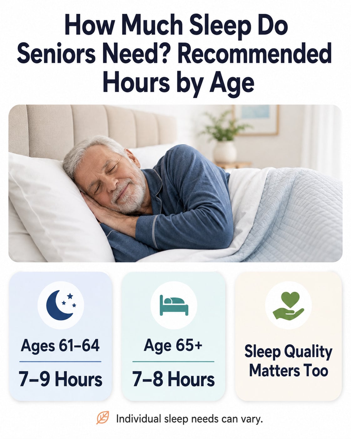 How Much Sleep Do Seniors Need? Recommended Hours by Age