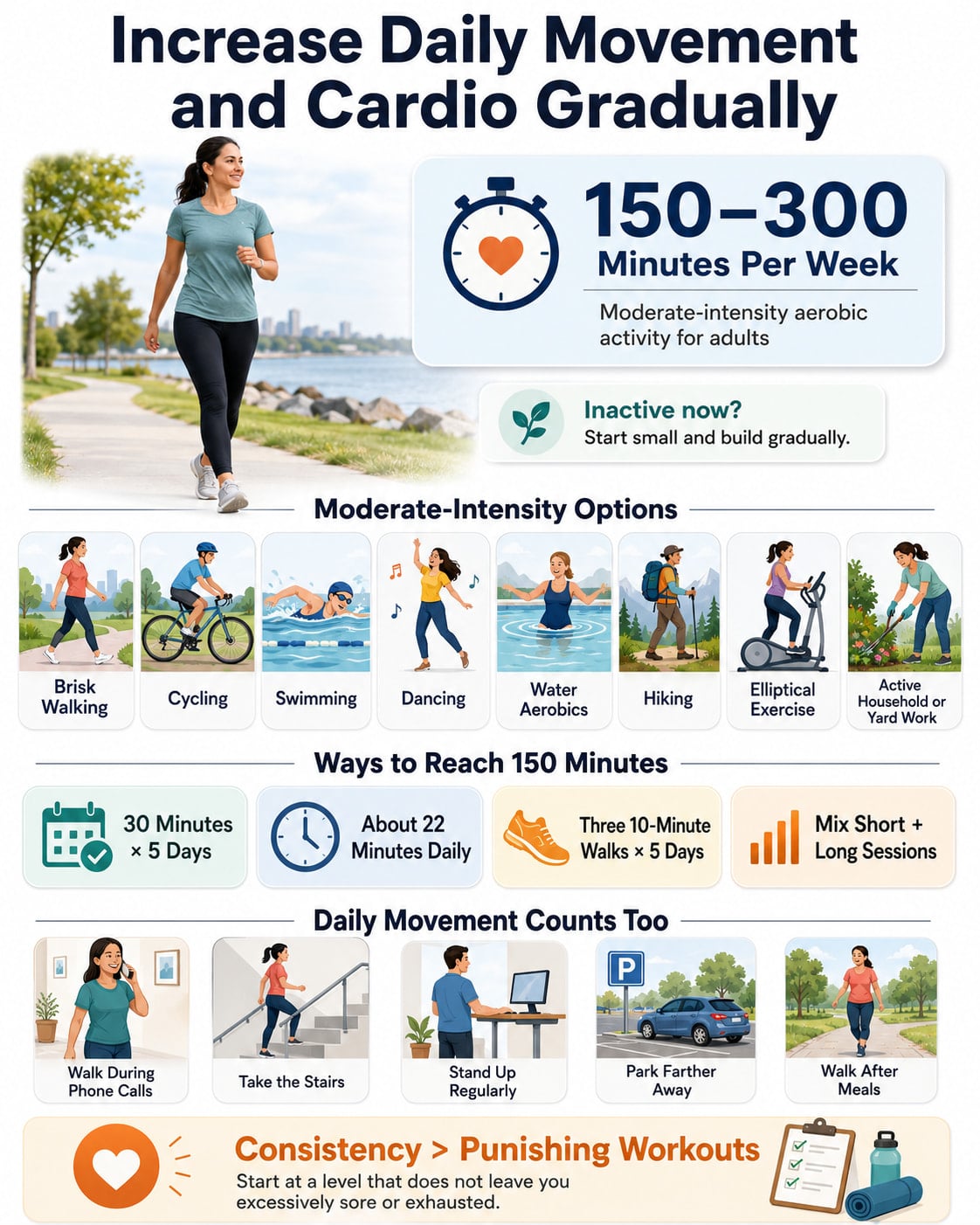 Increase Daily Movement and Cardio Gradually