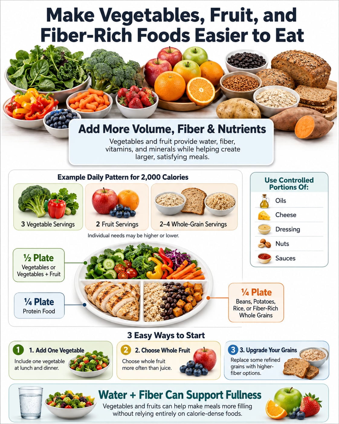Make Vegetables, Fruit, and Fiber-Rich Foods Easier to Eat