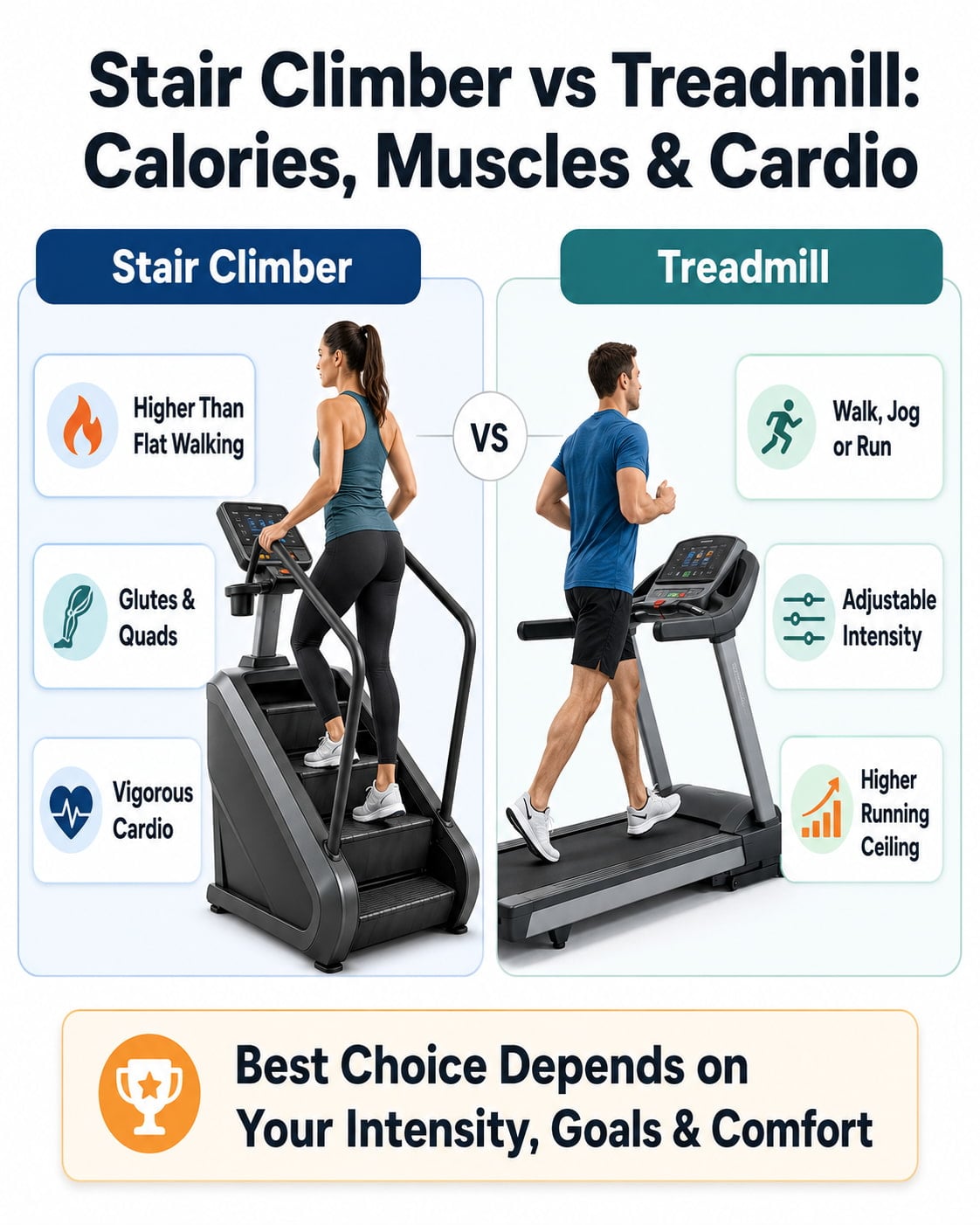 Stair Climber vs Treadmill: Calories, Muscles & Cardio