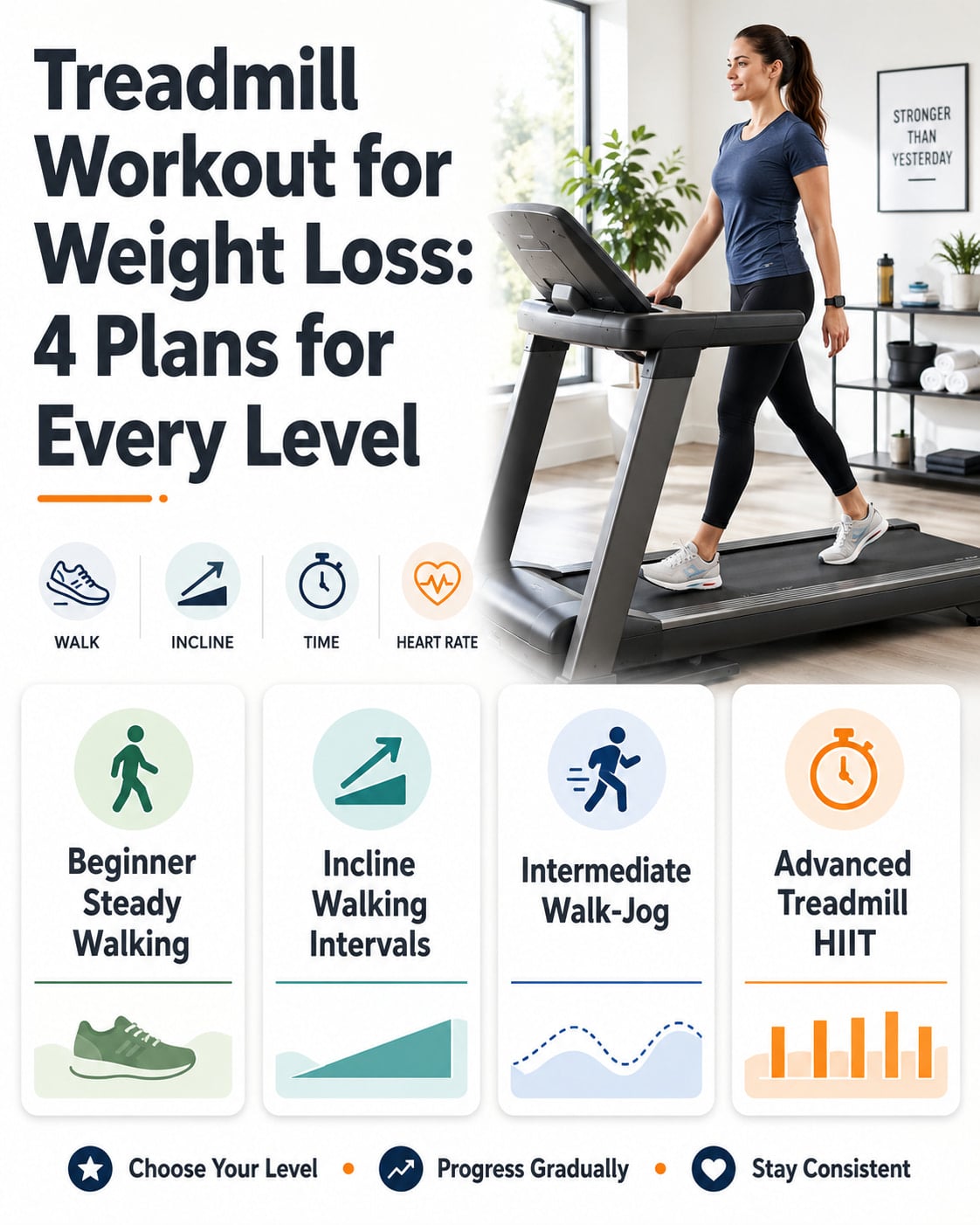 Treadmill Workout for Weight Loss: 4 Plans for Every Level