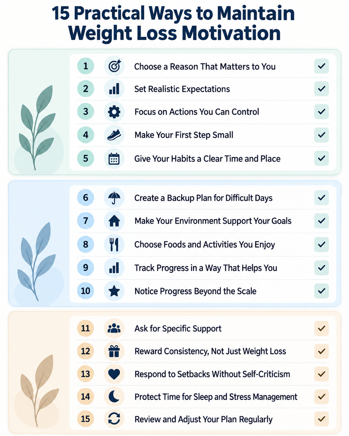 15 Practical Ways to Maintain Weight Loss Motivation