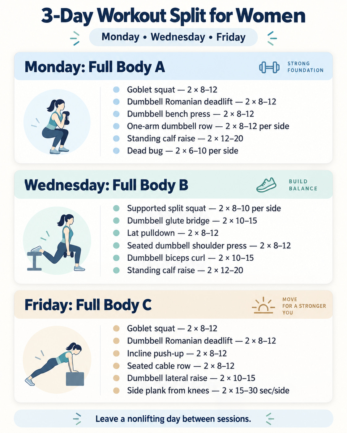 3-Day Workout Split for Women