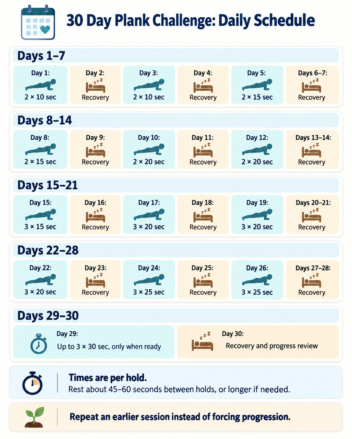 30 Day Plank Challenge: Daily Schedule