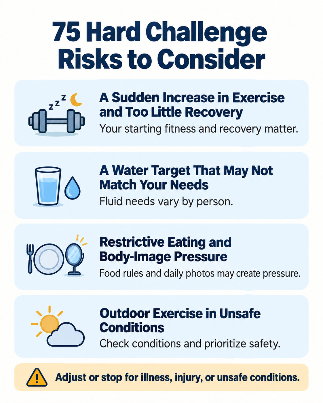 75 Hard Challenge Risks to Consider