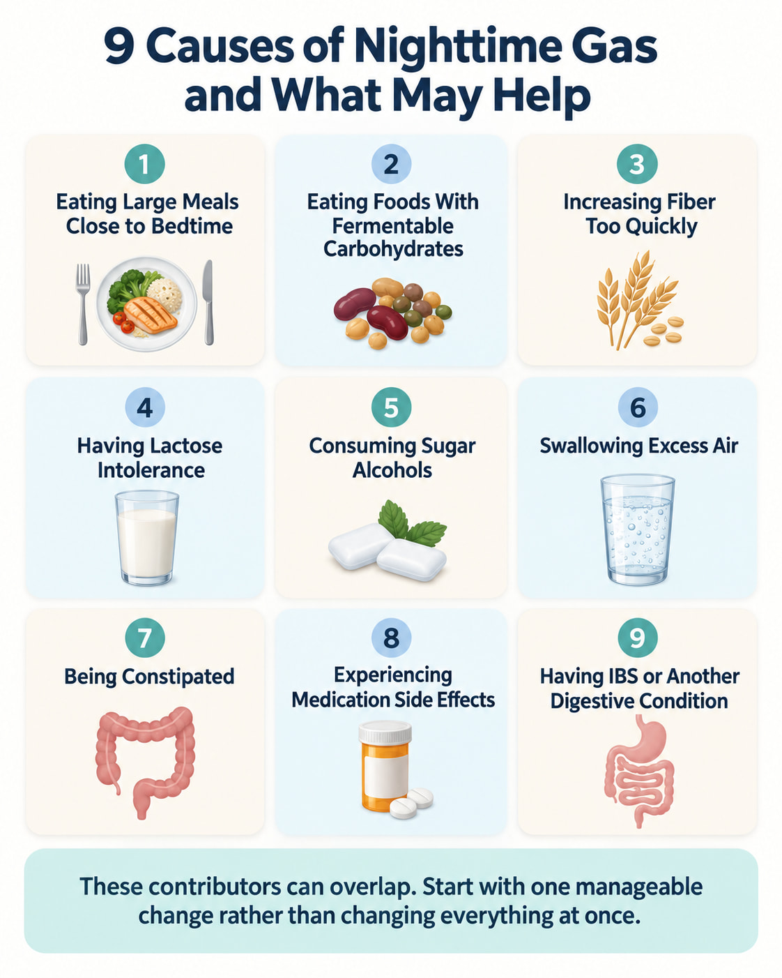 9 Causes of Nighttime Gas and What May Help