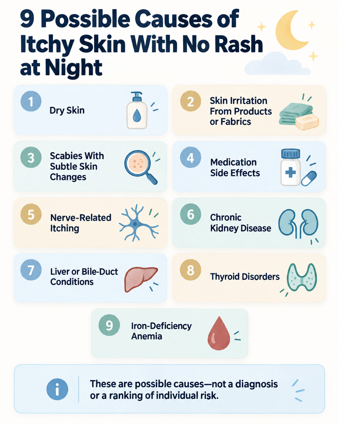 9 Possible Causes of Itchy Skin With No Rash at Night