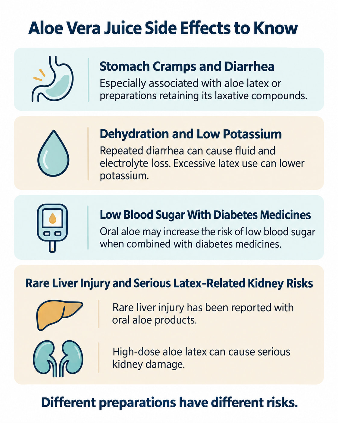 Aloe Vera Juice Side Effects to Know