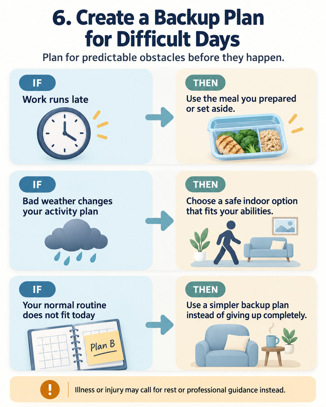 Create a Backup Plan for Difficult Days