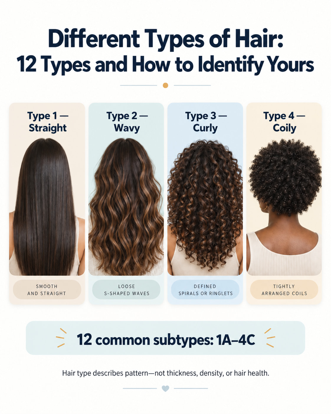 Different Types of Hair: 12 Types and How to Identify Yours