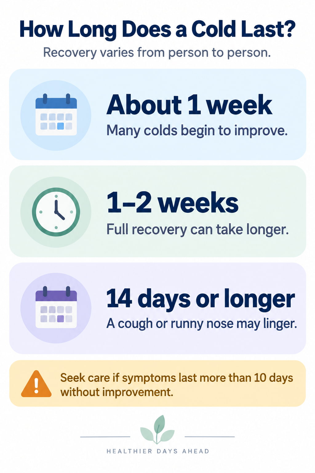 How Long Does a Cold Last?