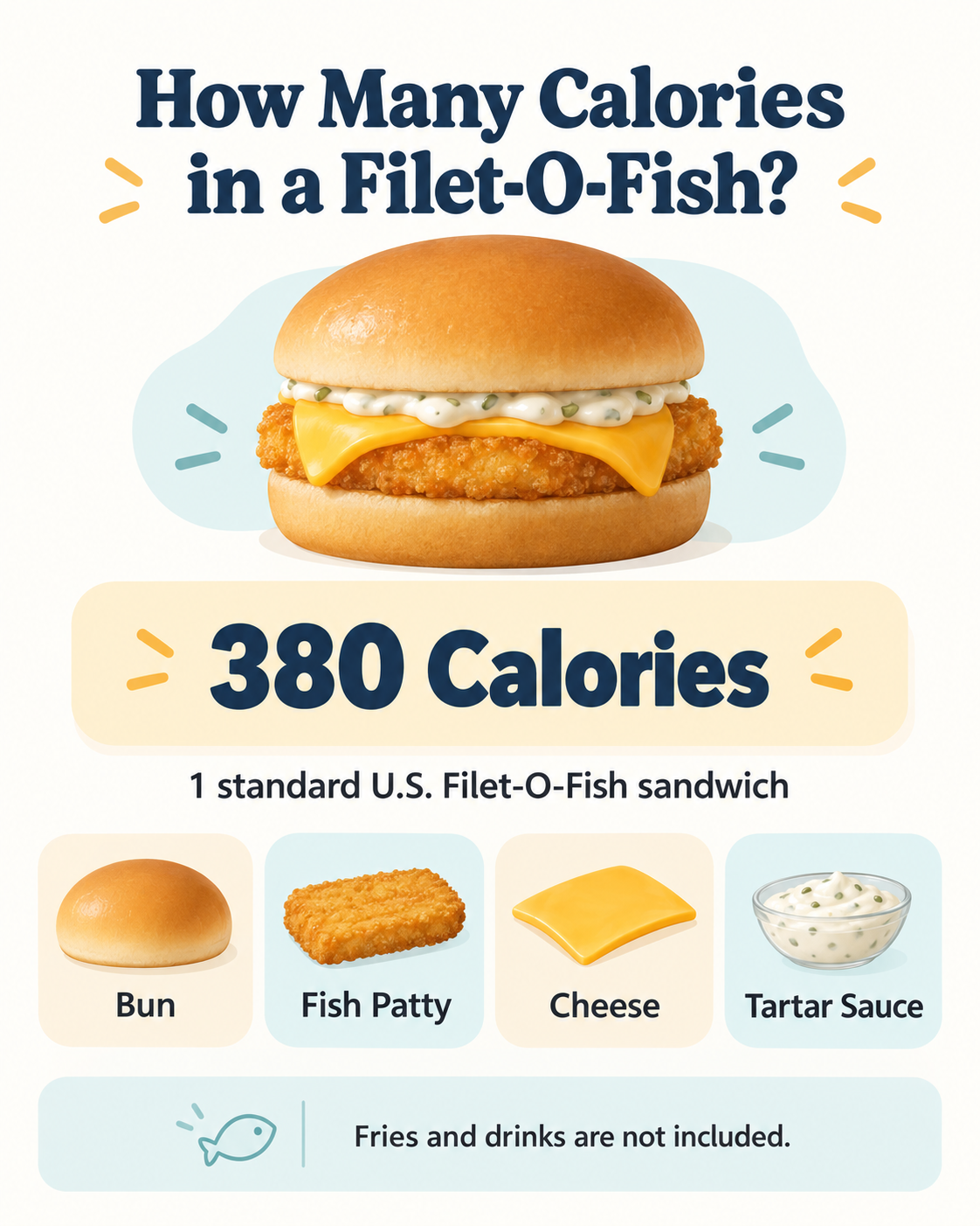 How Many Calories in a Filet-O-Fish