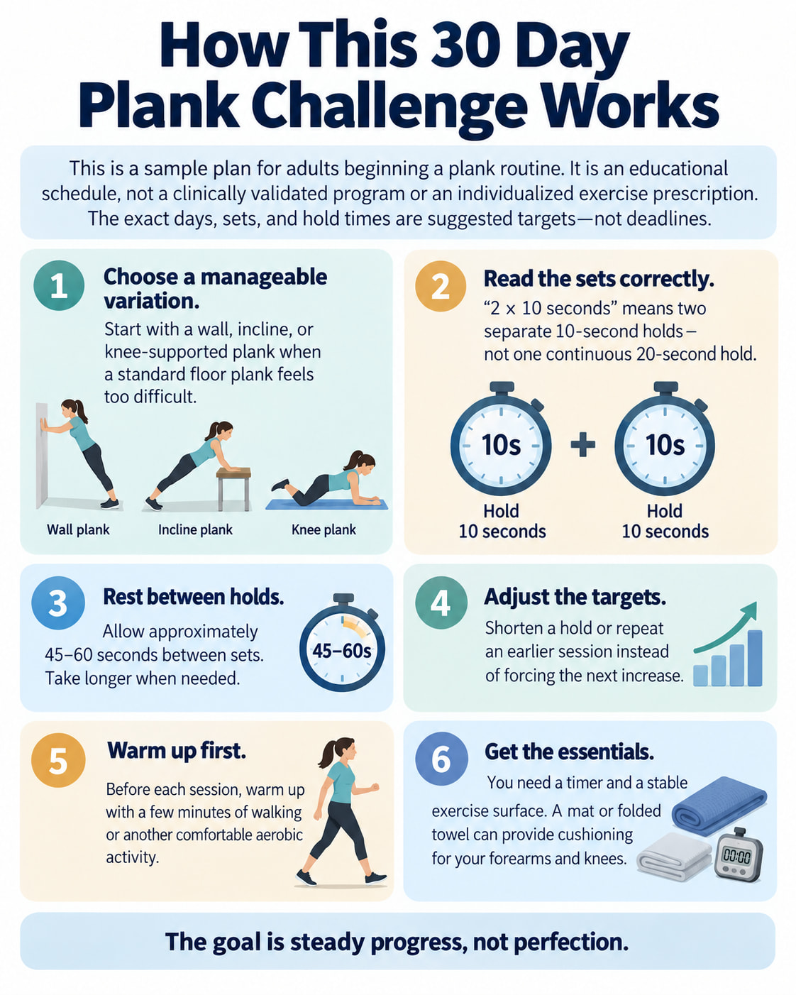 How This 30 Day Plank Challenge Works