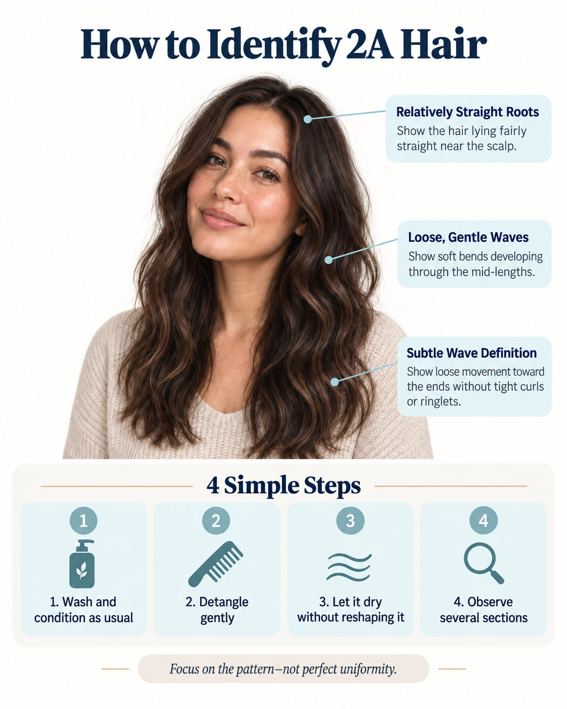 How to Identify 2A Hair