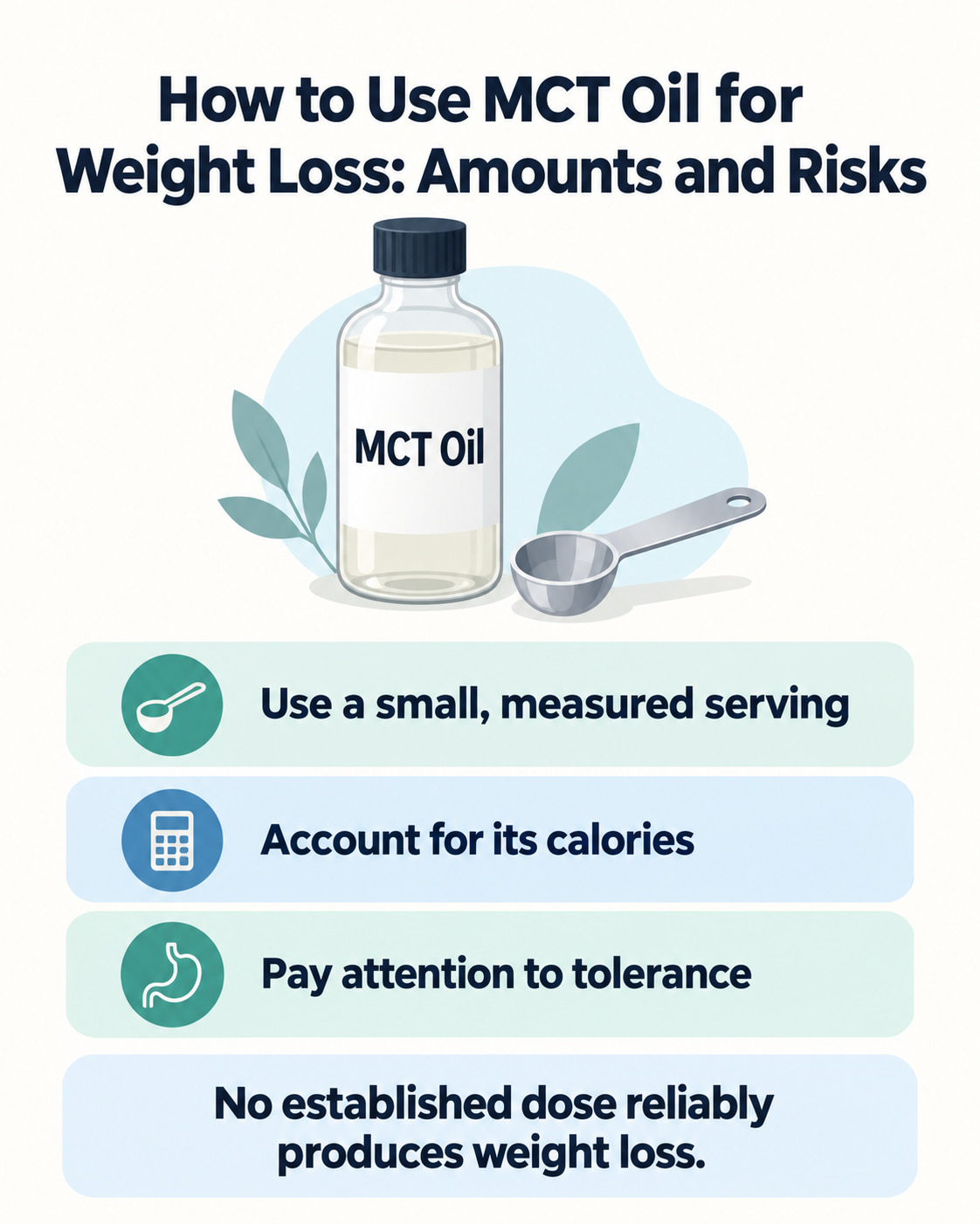 How to Use MCT Oil for Weight Loss: Amounts and Risks