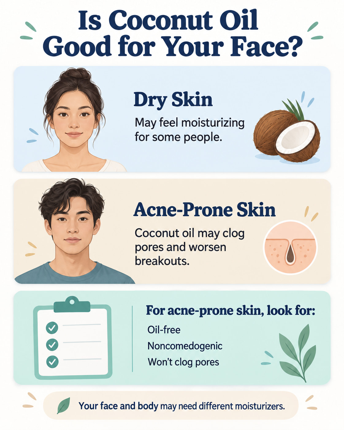 Is Coconut Oil Good for Your Face?
