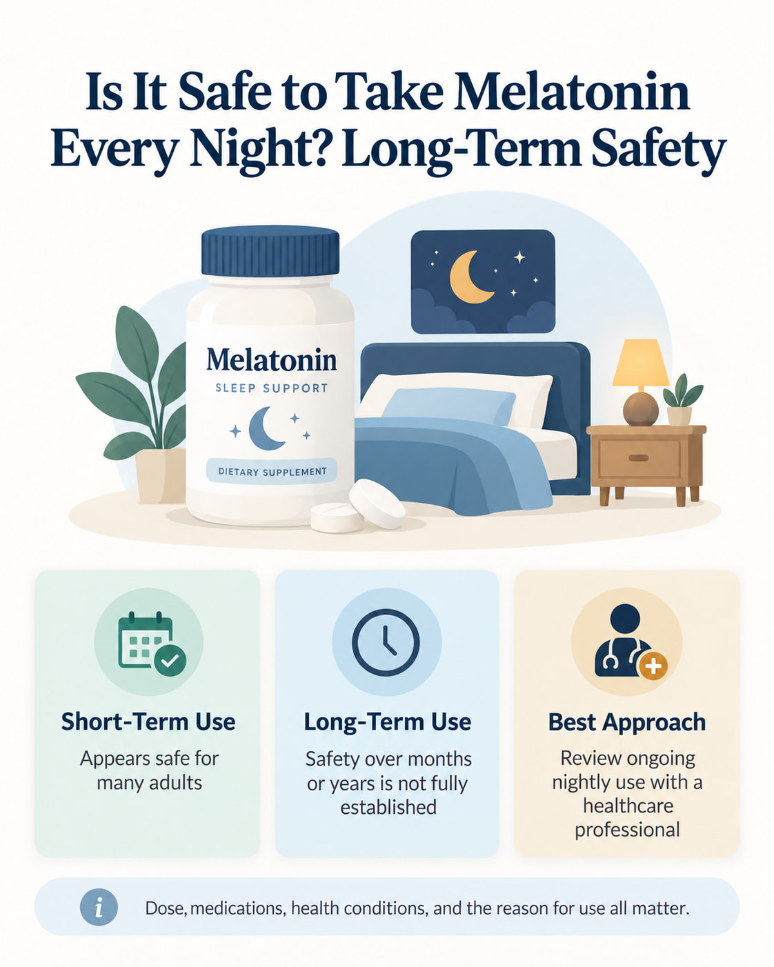 Is It Safe to Take Melatonin Every Night? Long-Term Safety