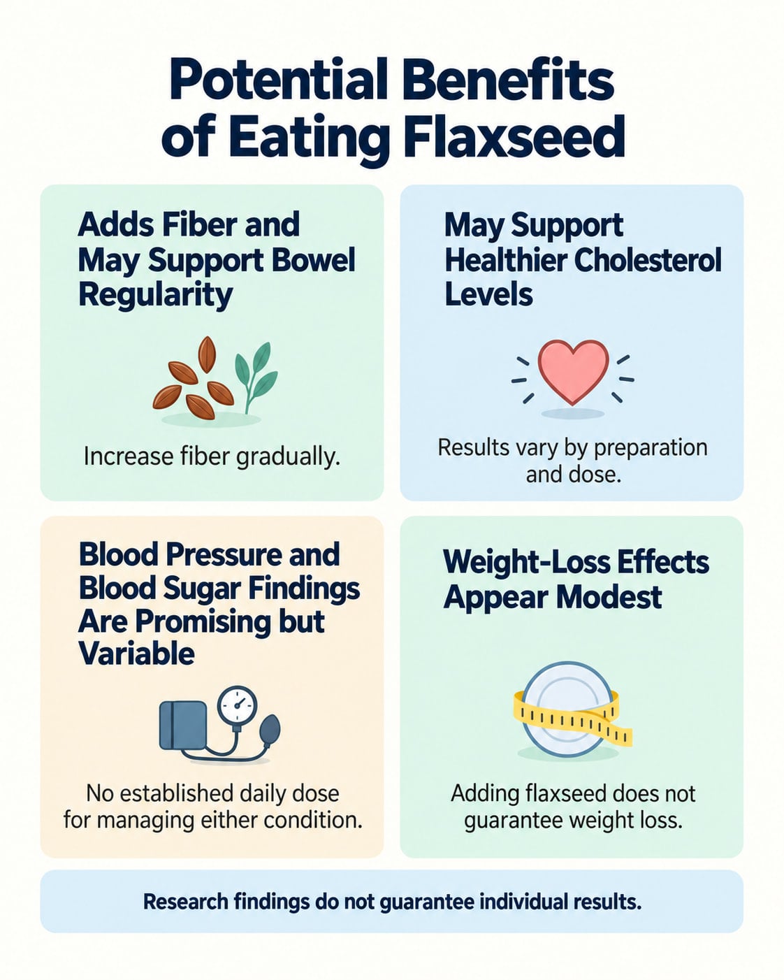 Potential Benefits of Eating Flaxseed