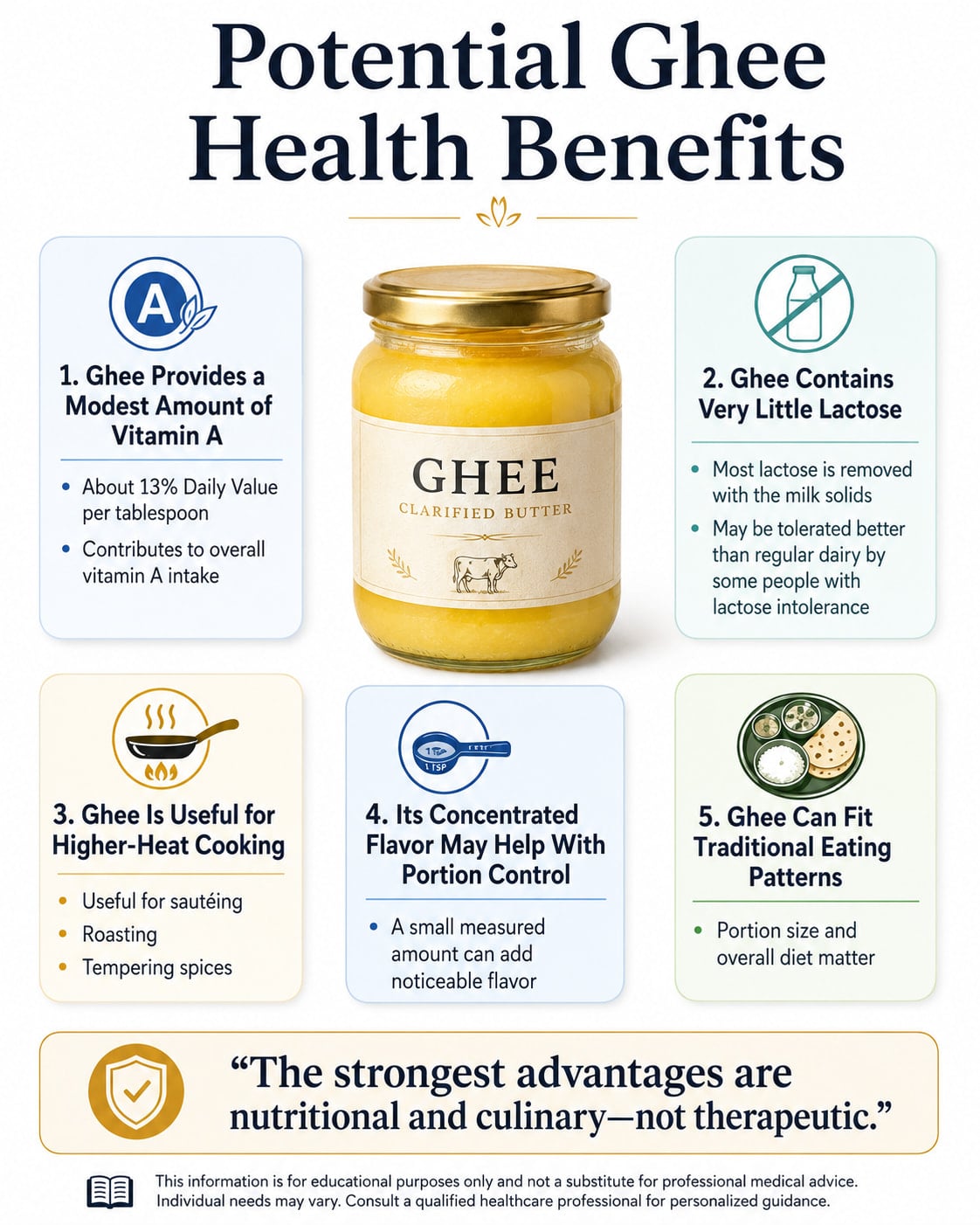 Potential Ghee Health Benefits