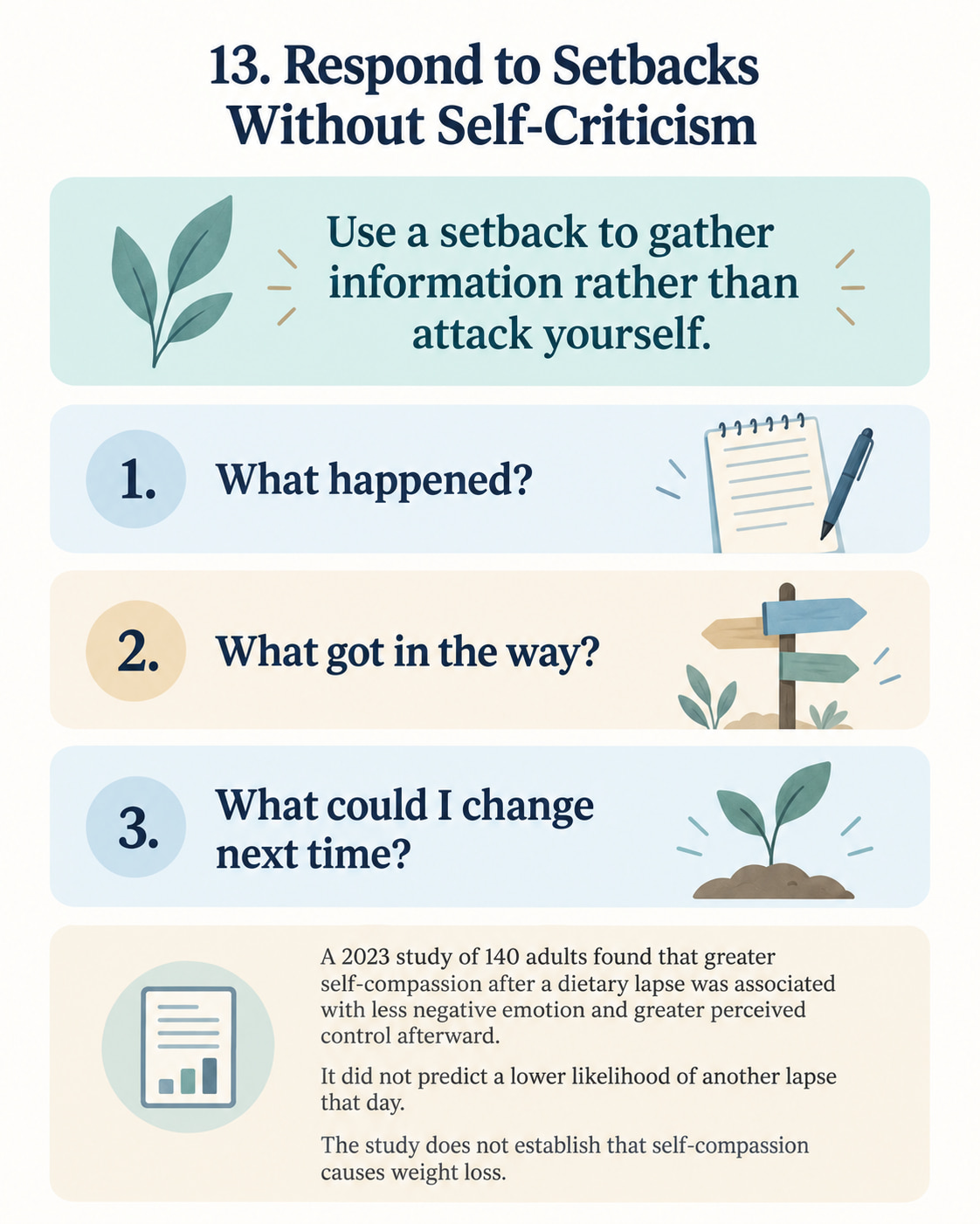 Respond to Setbacks Without Self-Criticism