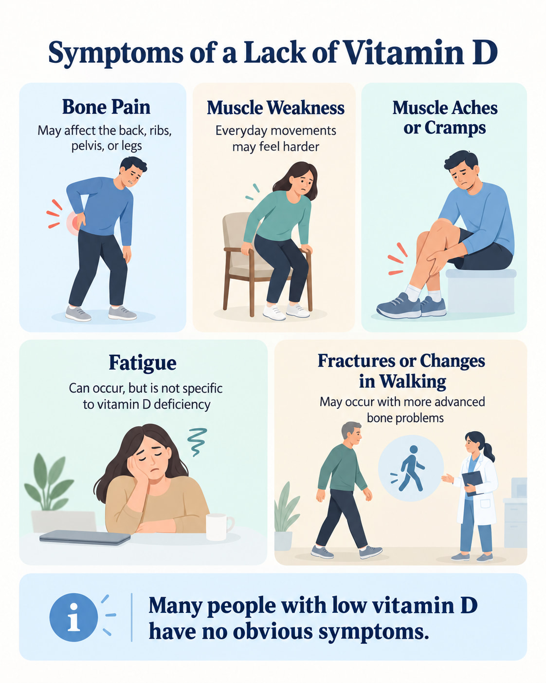 Symptoms of a Lack of Vitamin D