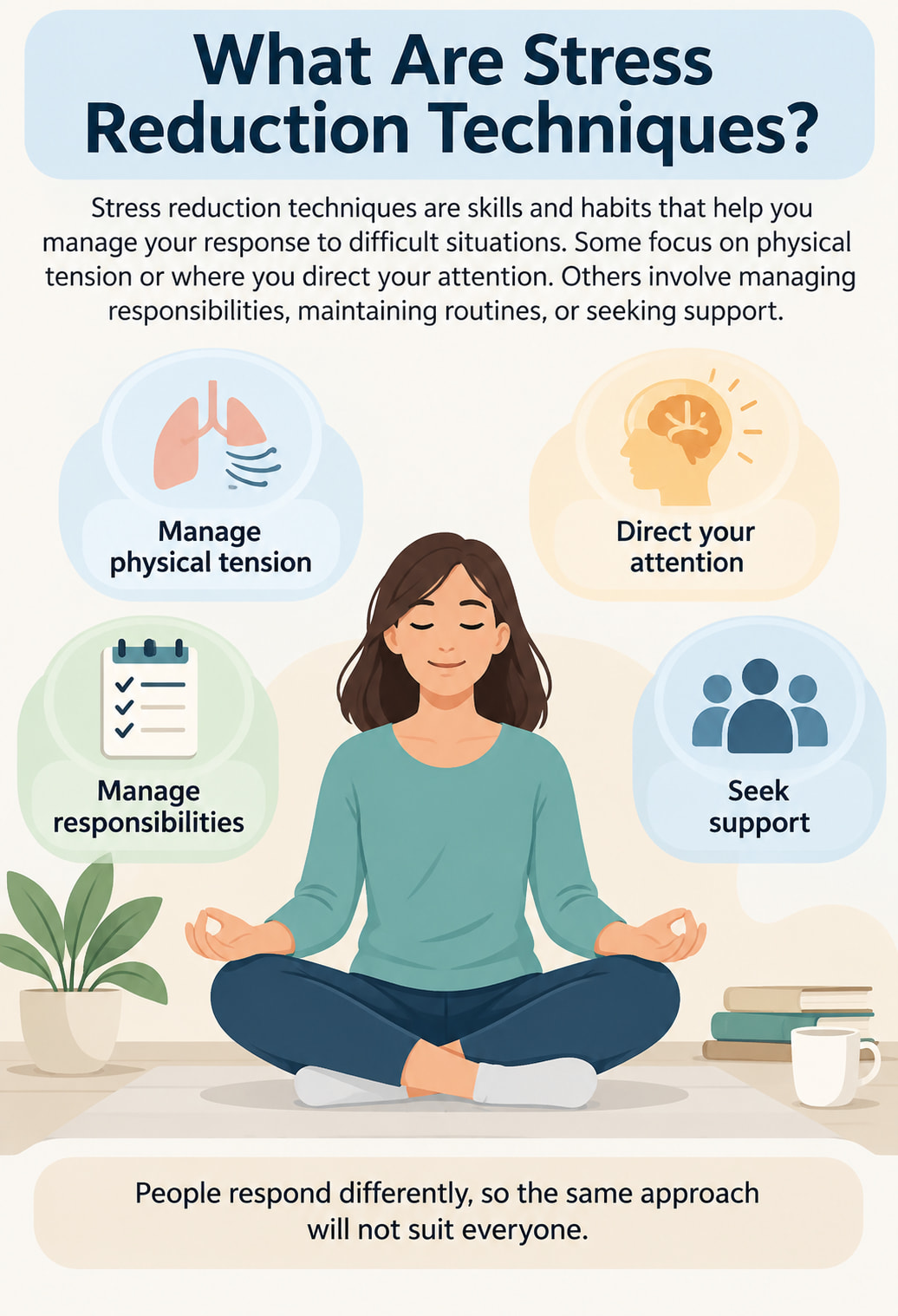 What Are Stress Reduction Techniques?