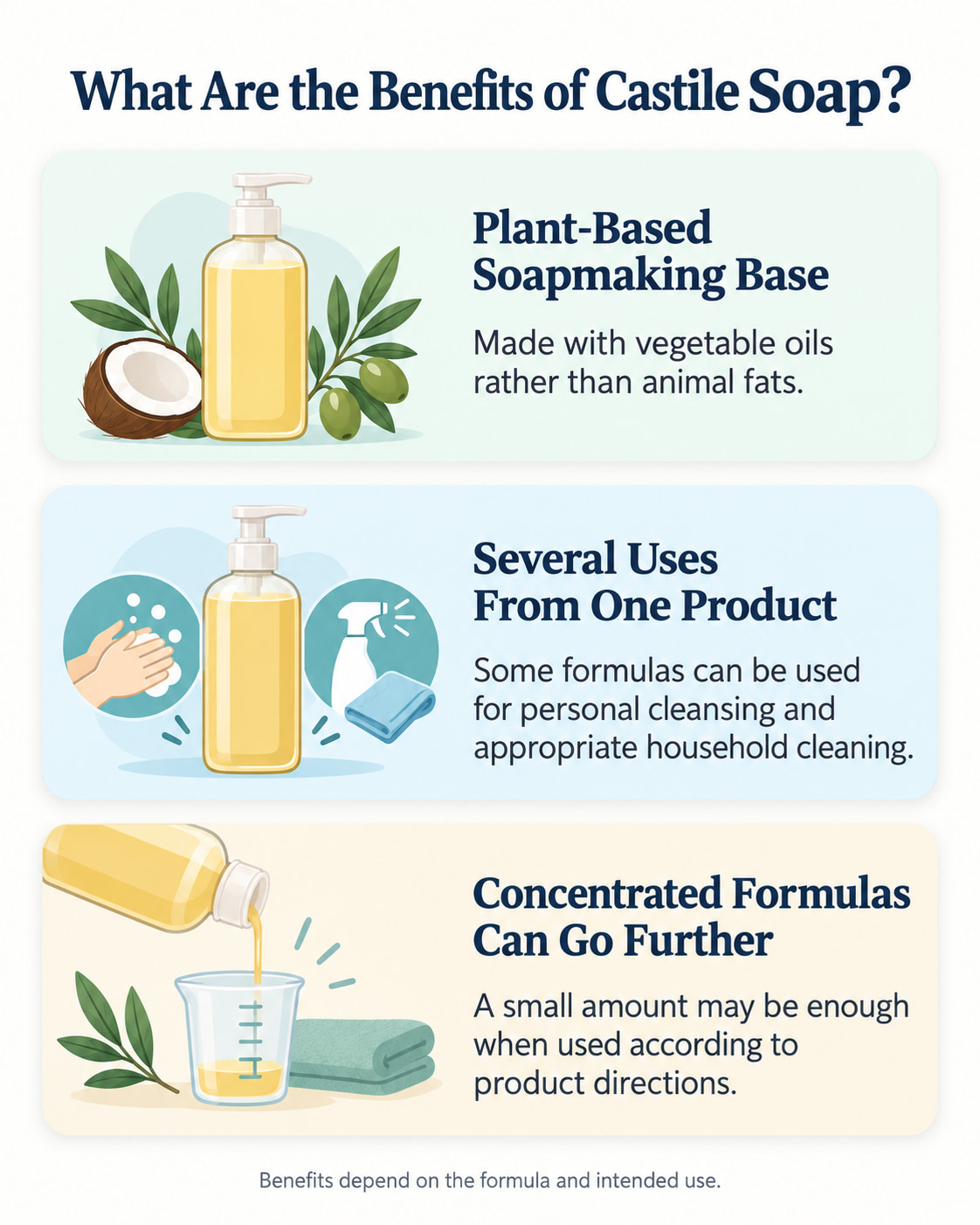 What Are the Benefits of Castile Soap?