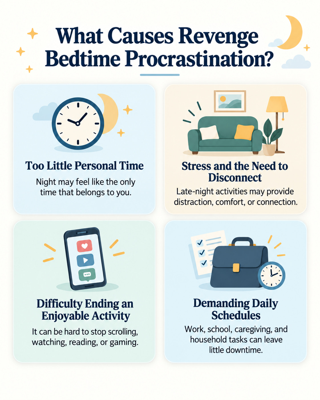 What Causes Revenge Bedtime Procrastination?
