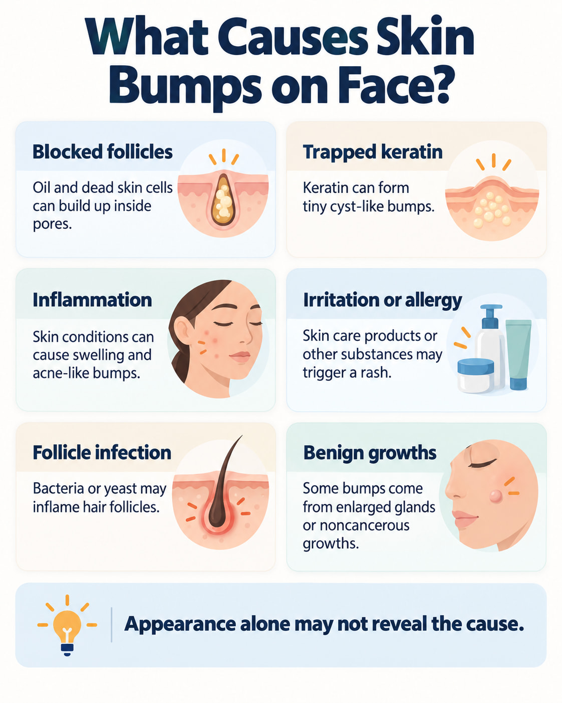 What Causes Skin Bumps on Face?