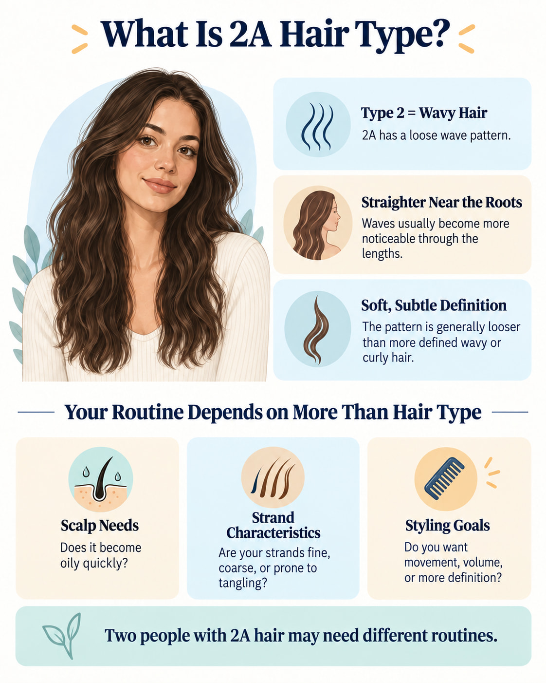What Is 2A Hair Type?