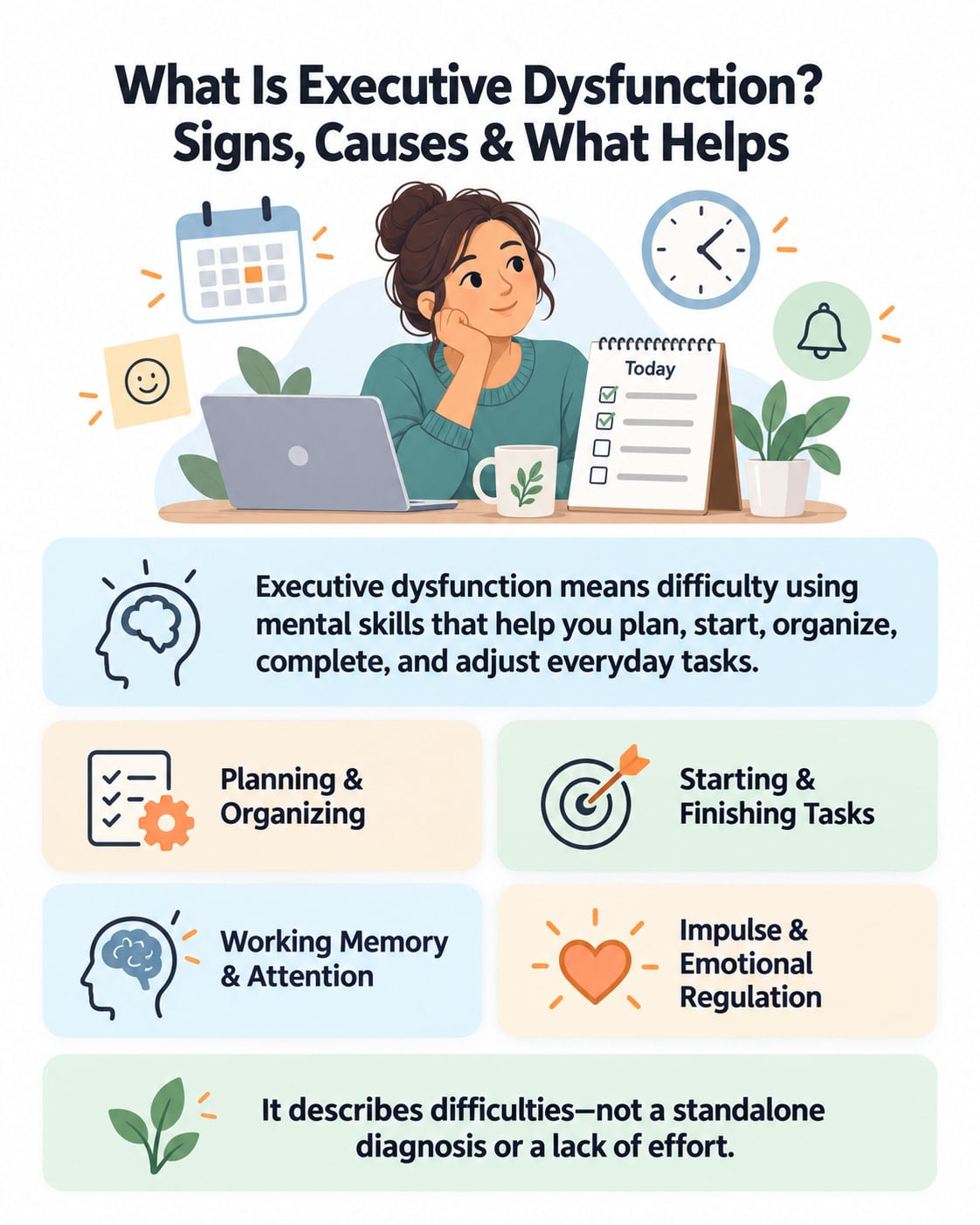 What Is Executive Dysfunction? Signs, Causes & What Helps