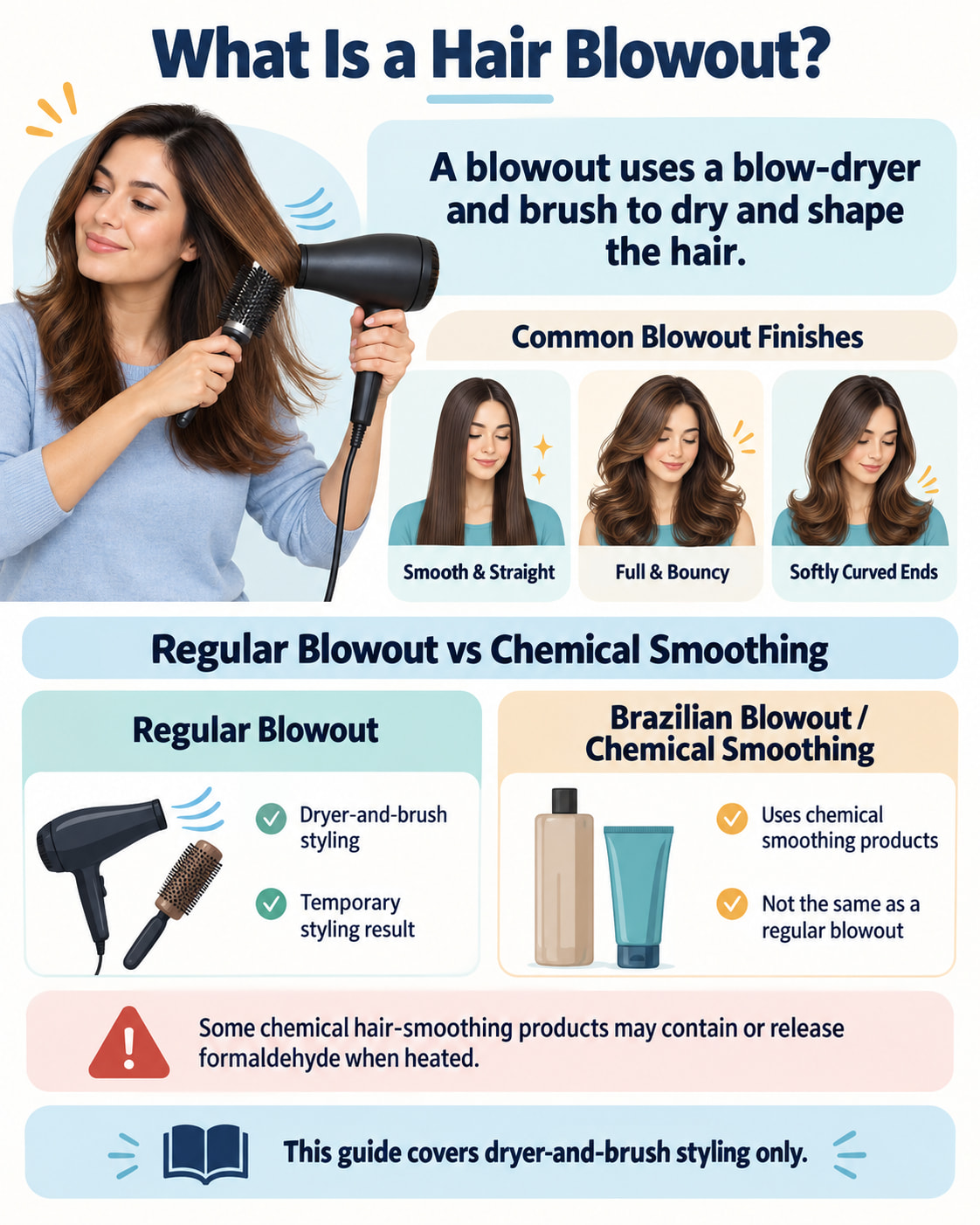 What Is a Hair Blowout?
