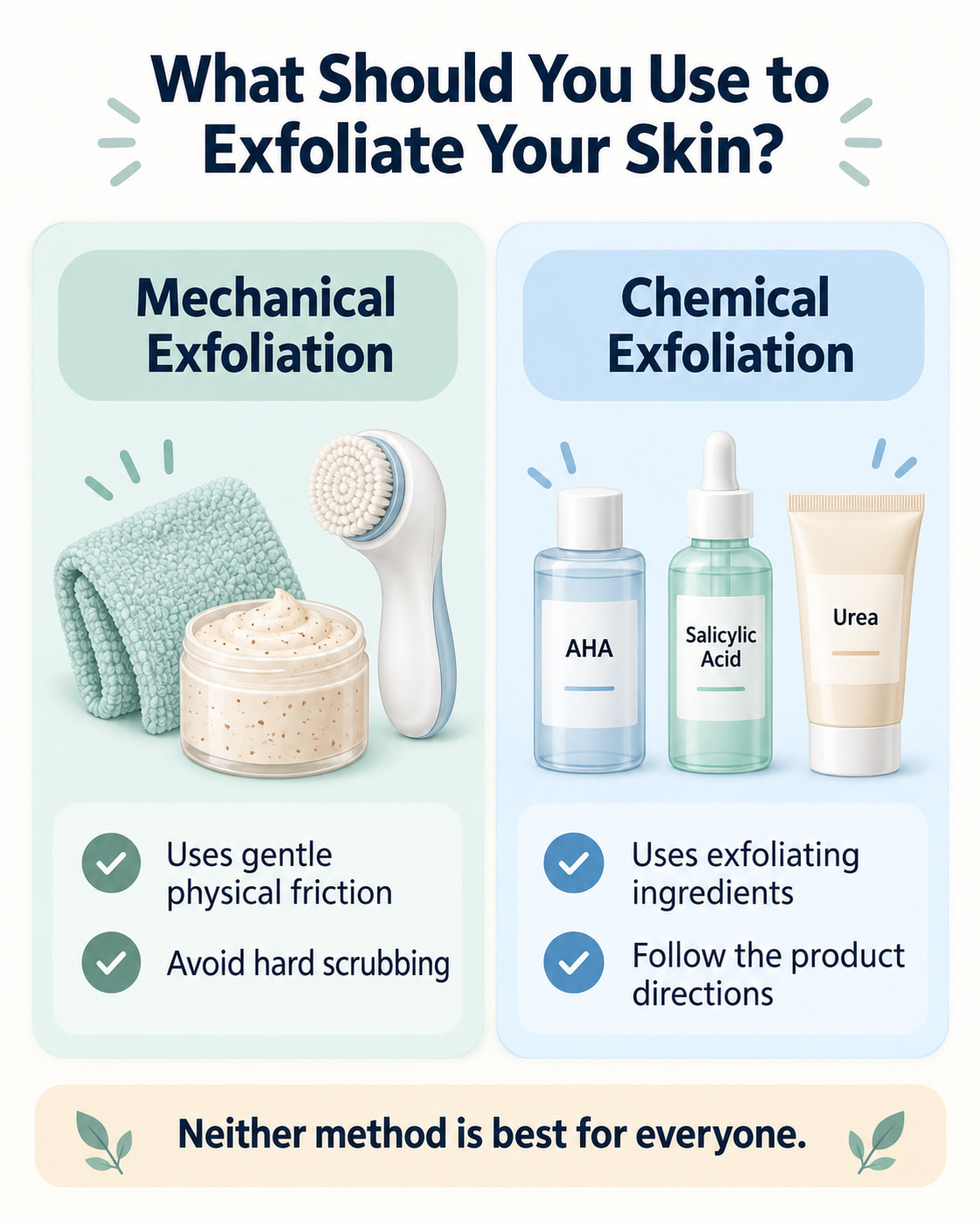 What Should You Use to Exfoliate Your Skin?