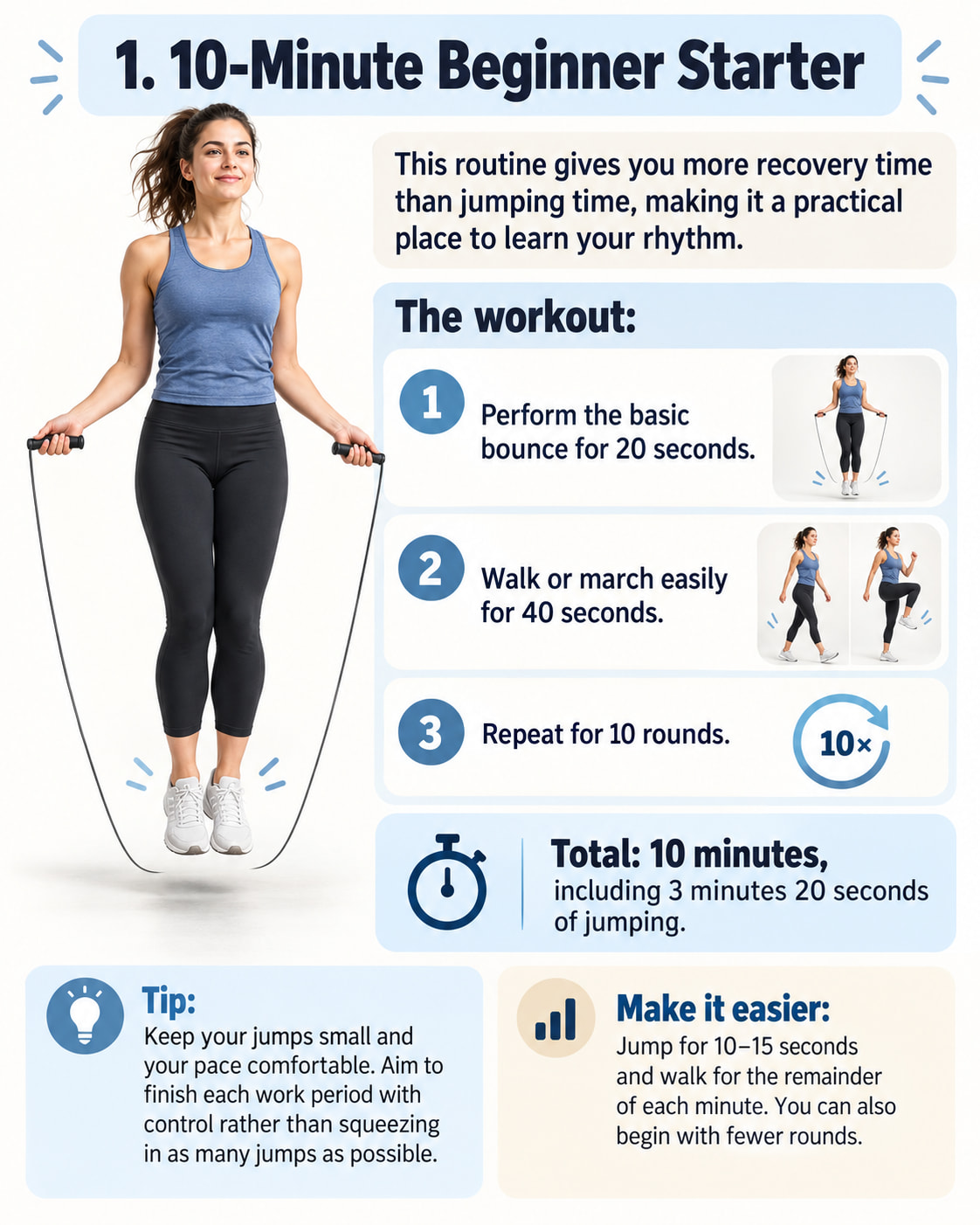1. 10-Minute Beginner Starter