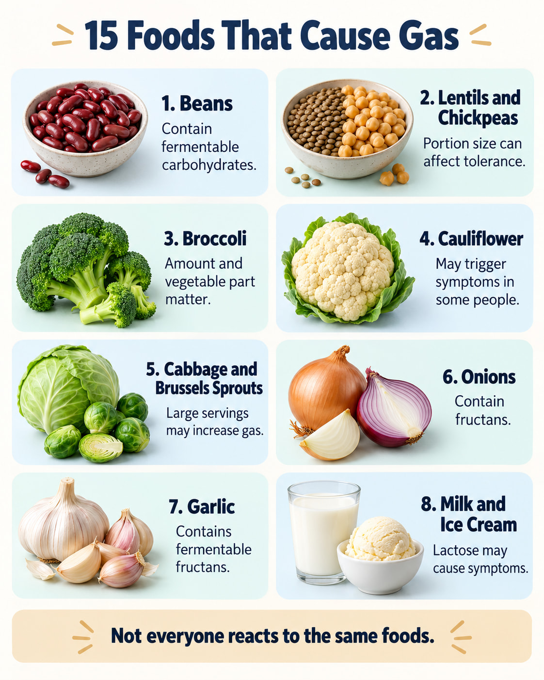 15 Foods That Cause Gas