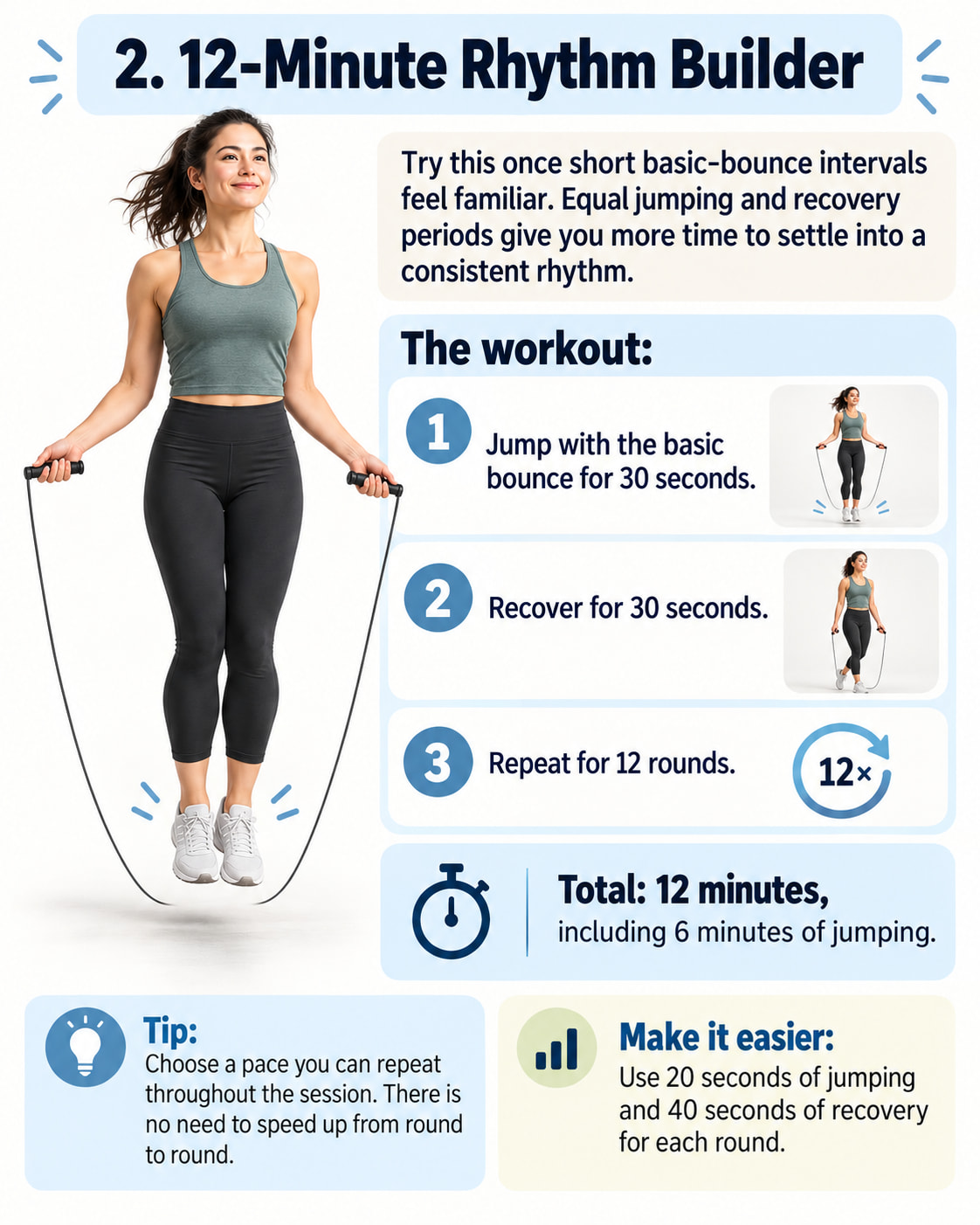 2. 12-Minute Rhythm Builder