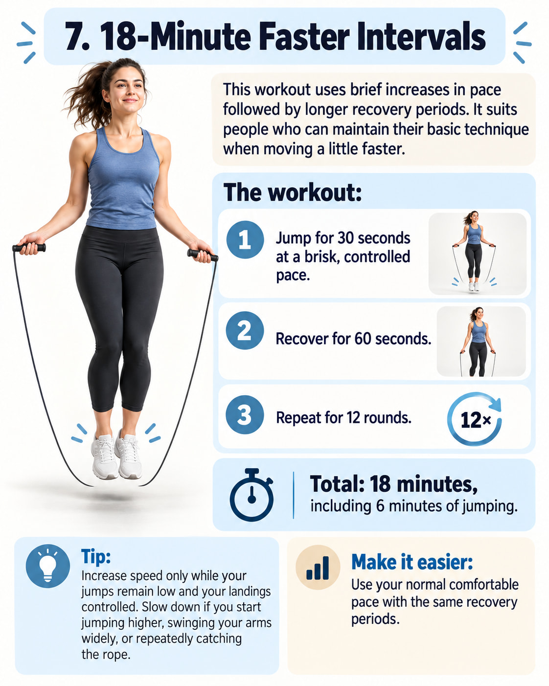 7. 18-Minute Faster Intervals