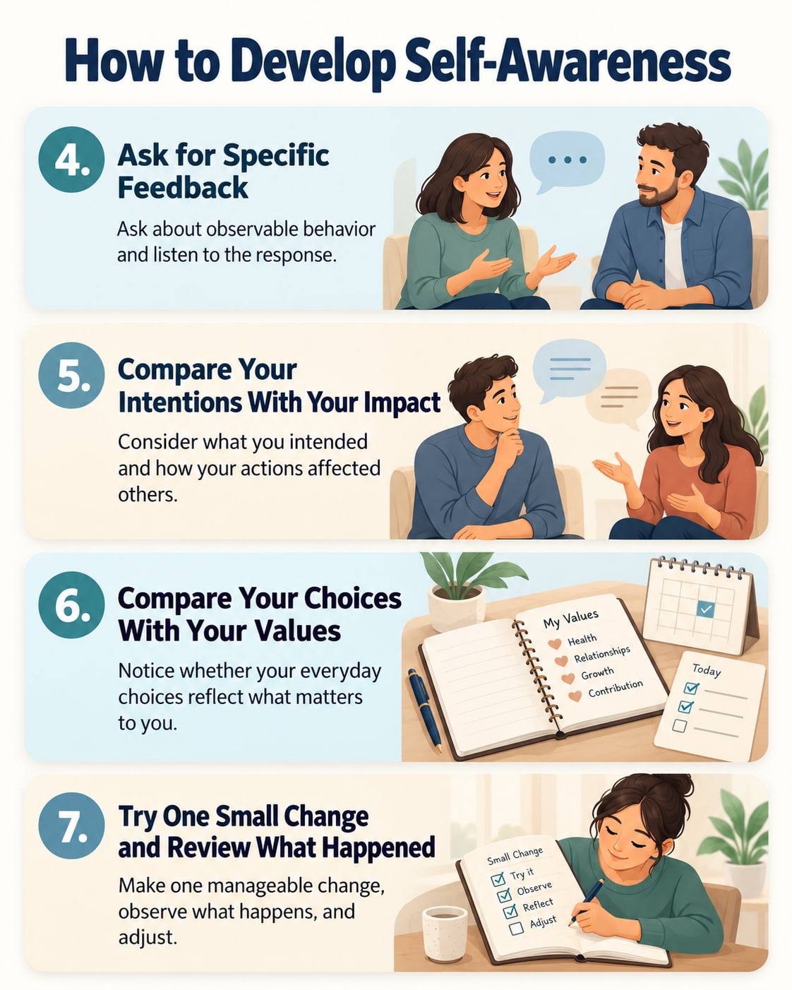 How to Develop Self-Awareness