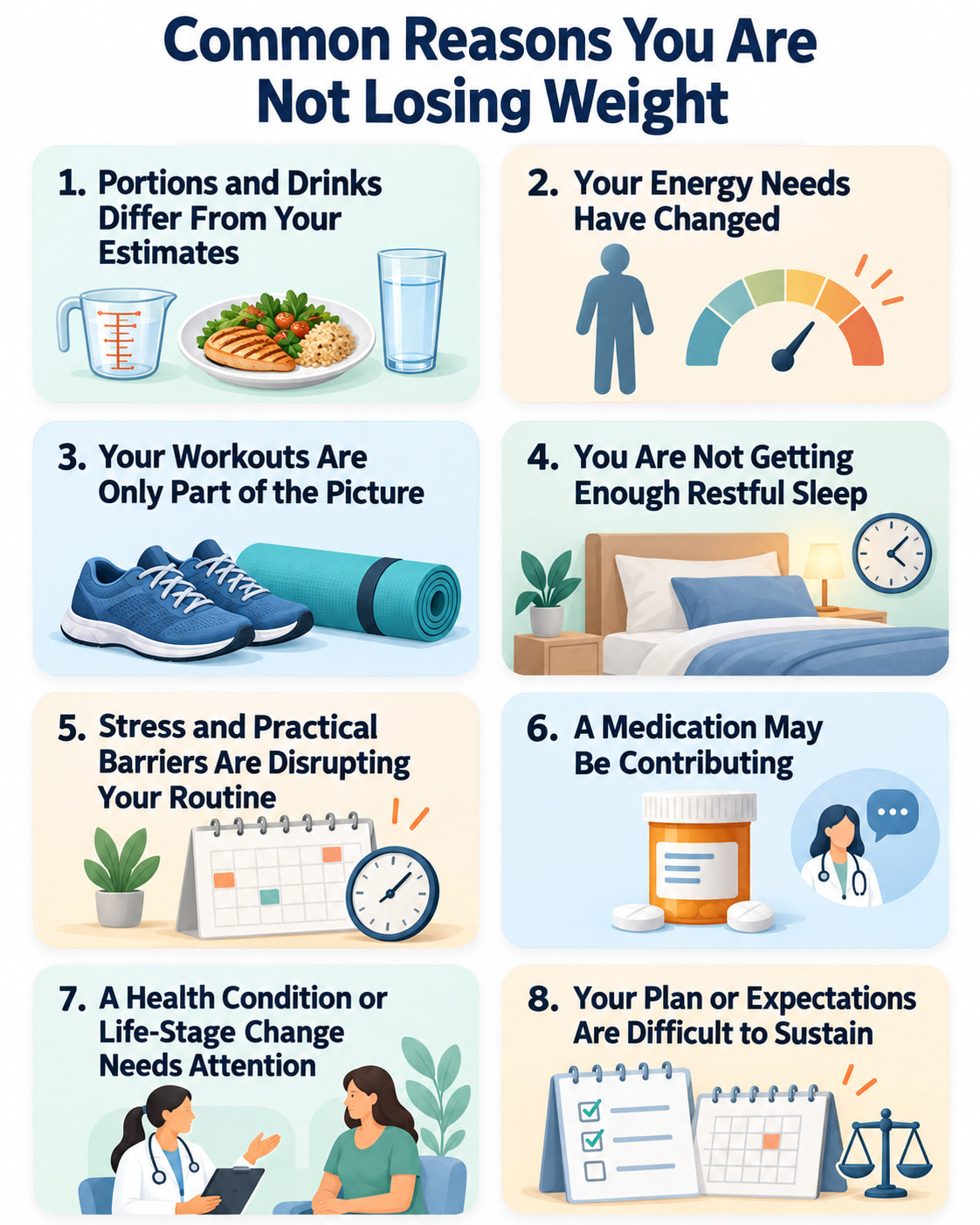 Common Reasons You Are Not Losing Weight
