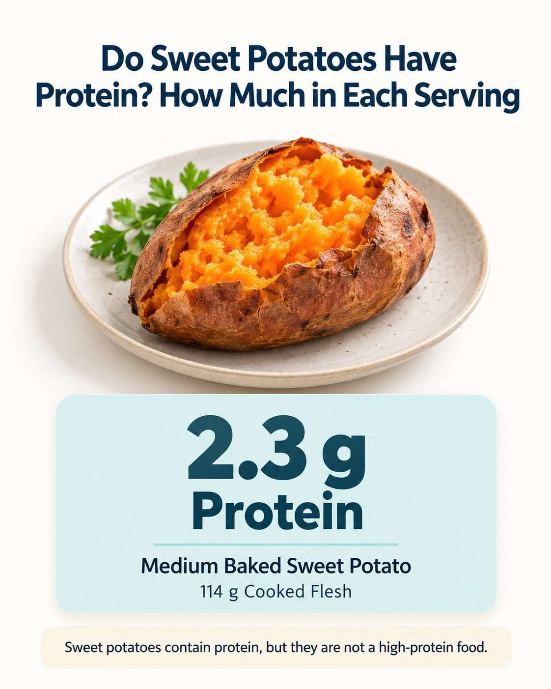 Do Sweet Potatoes Have Protein? How Much in Each Serving
