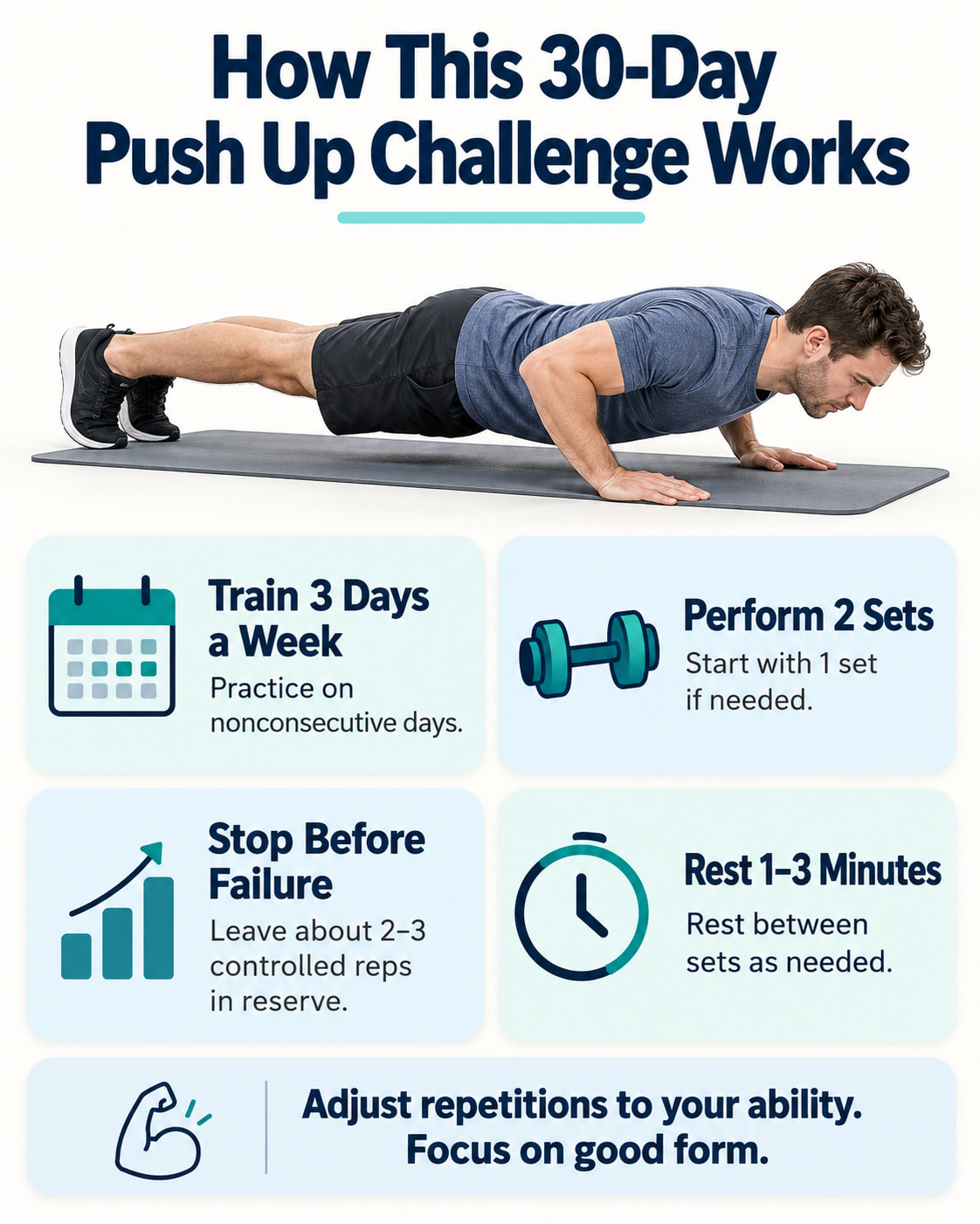 How This 30-Day Push Up Challenge Works