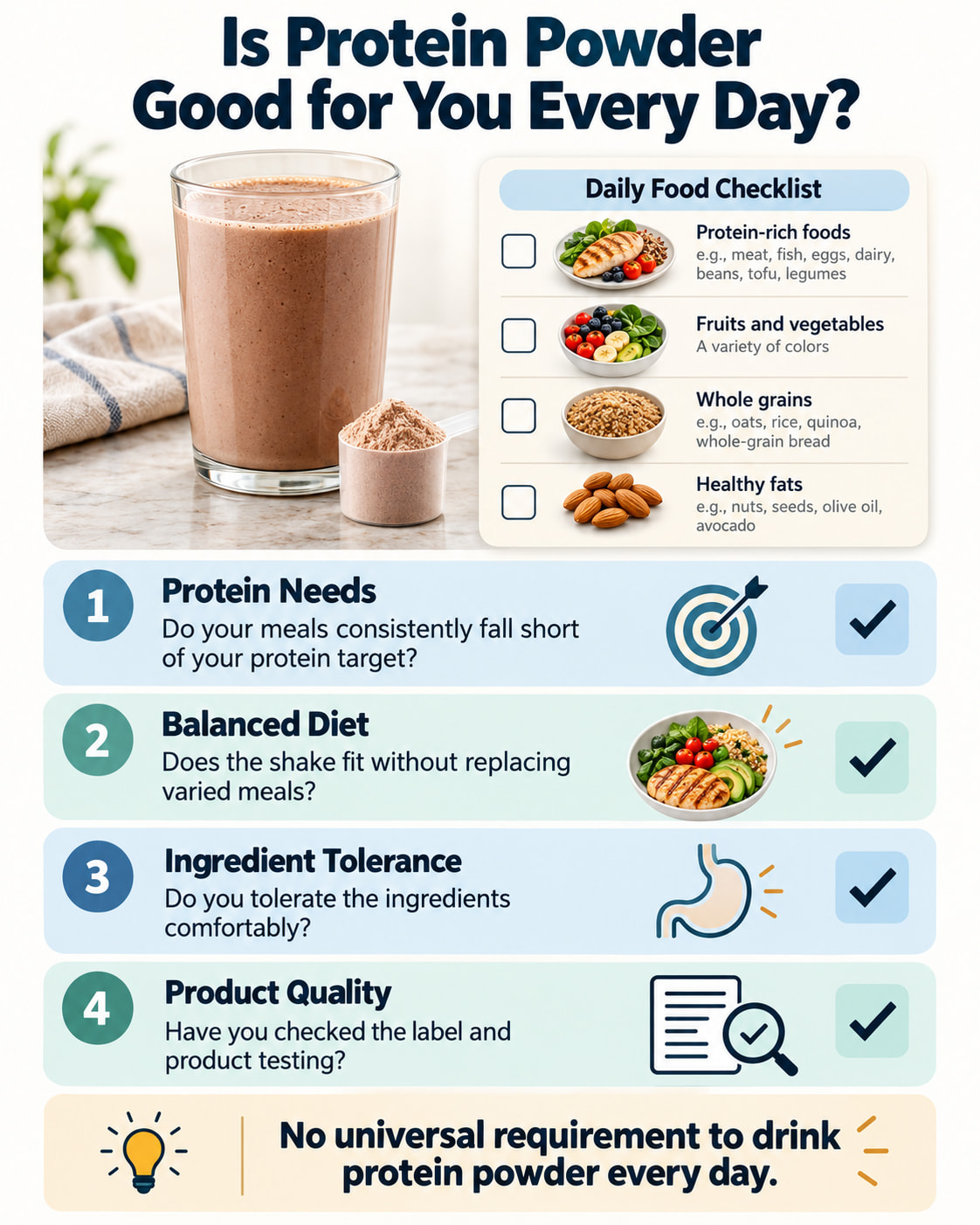Is Protein Powder Good for You Every Day?