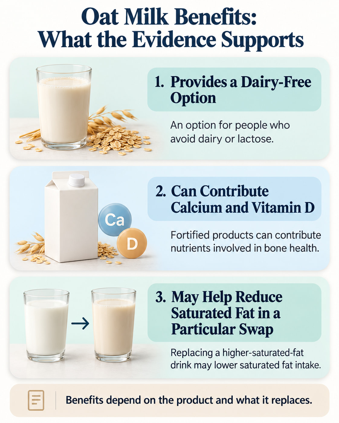 Oat Milk Benefits: What the Evidence Supports
