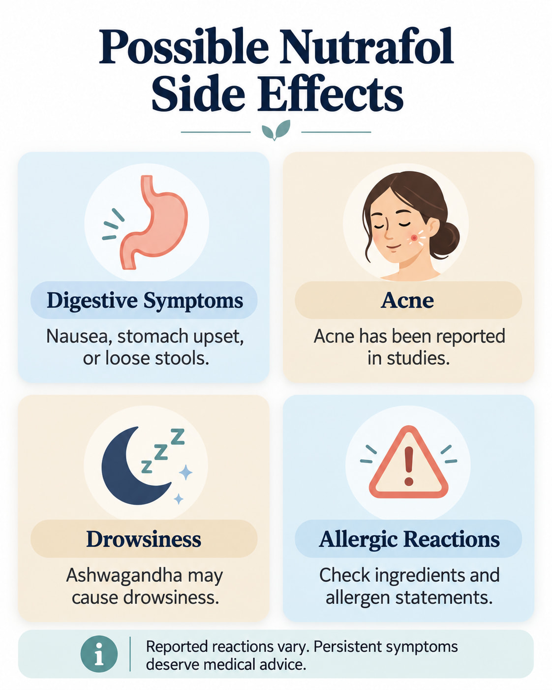 Possible Nutrafol Side Effects