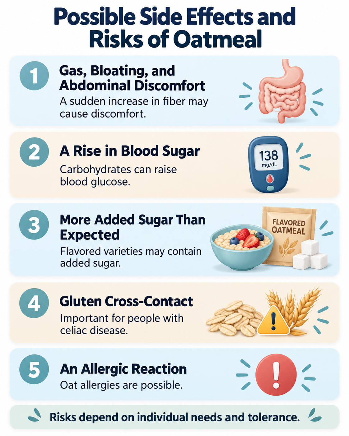 Possible Side Effects and Risks of Oatmeal