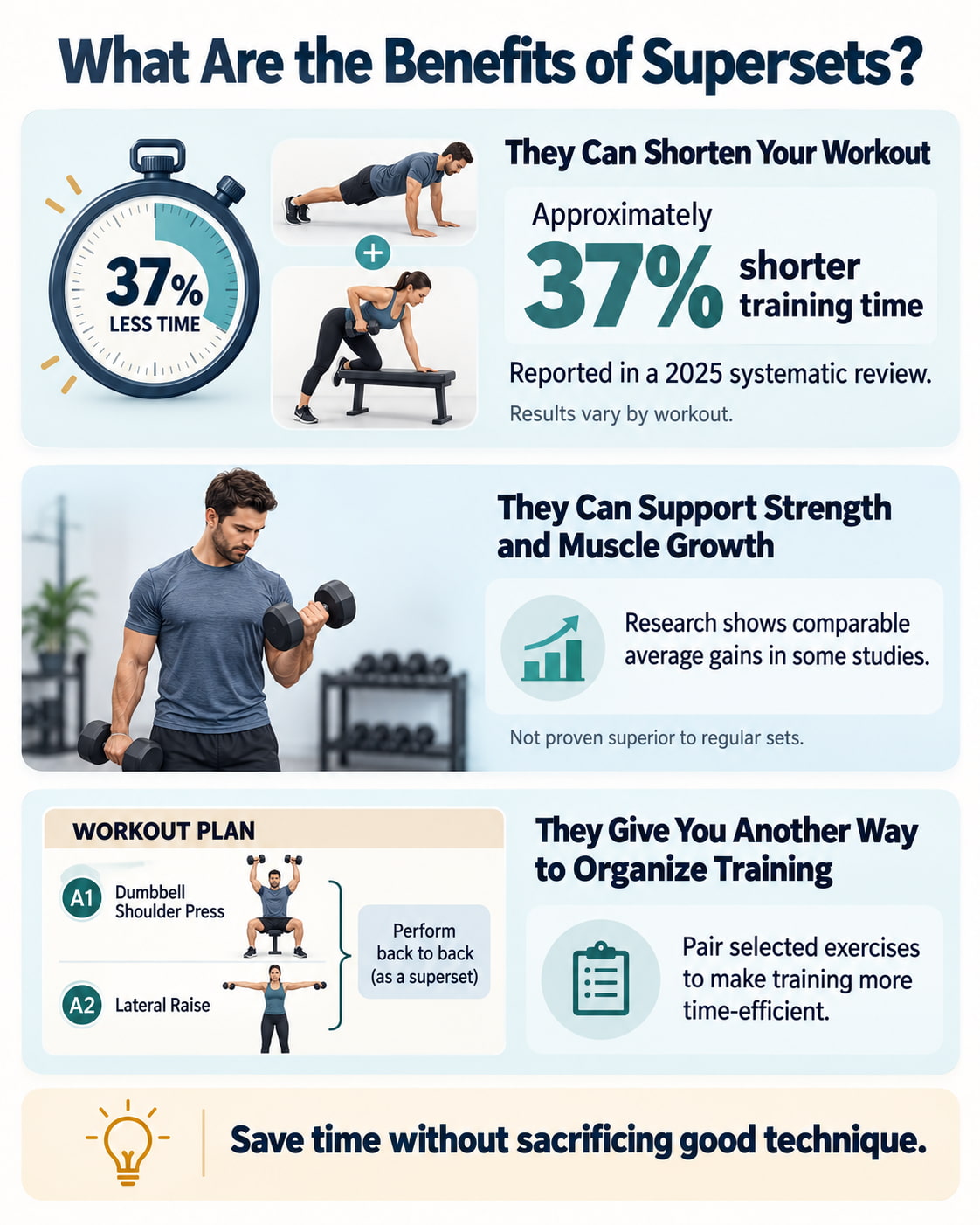 What Are the Benefits of Supersets?