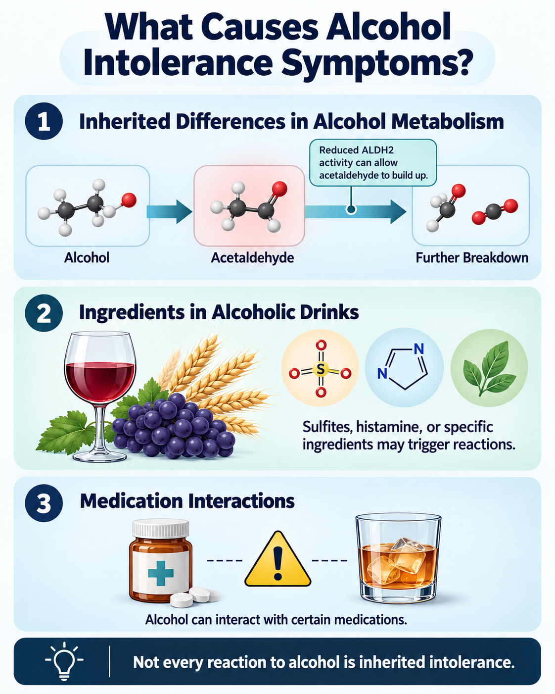 What Causes Alcohol Intolerance Symptoms?