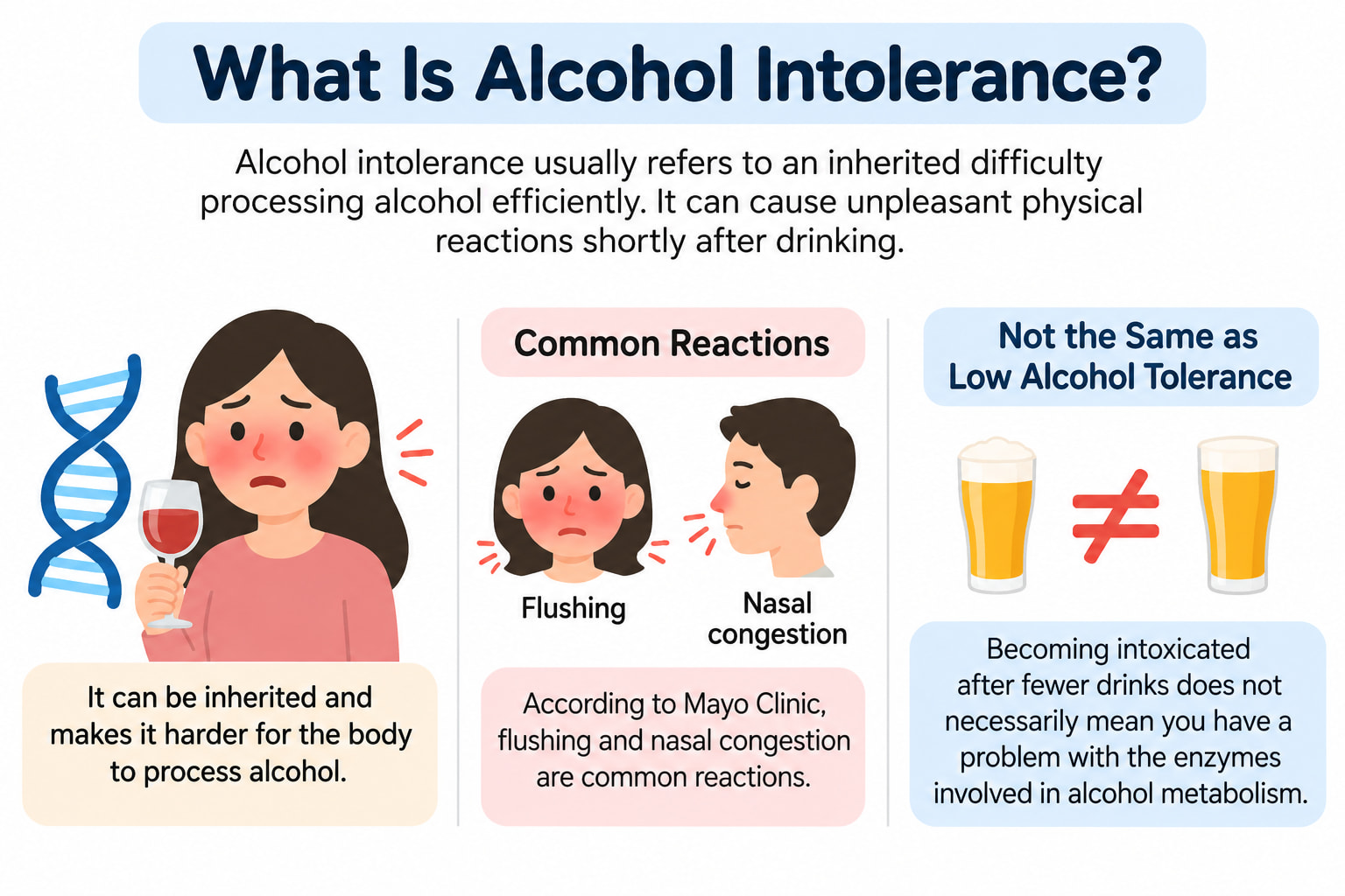 What Is Alcohol Intolerance?